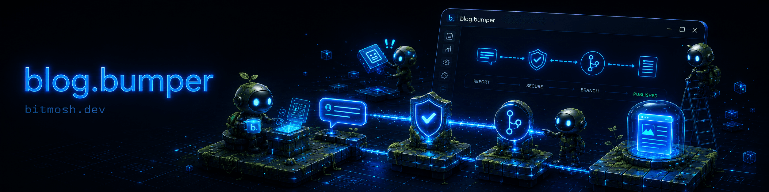 blog.bumper repository banner
