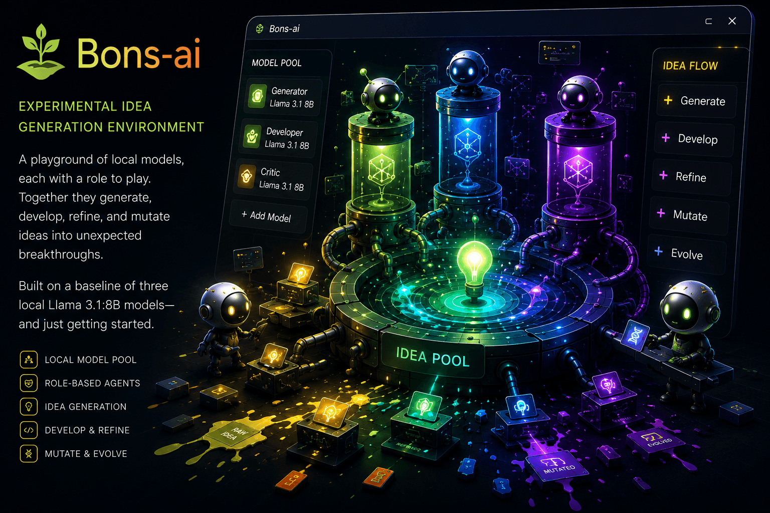 Bons.ai — Experimental idea generation environment with a model pool of generator, developer, and critic agents working through an idea pool