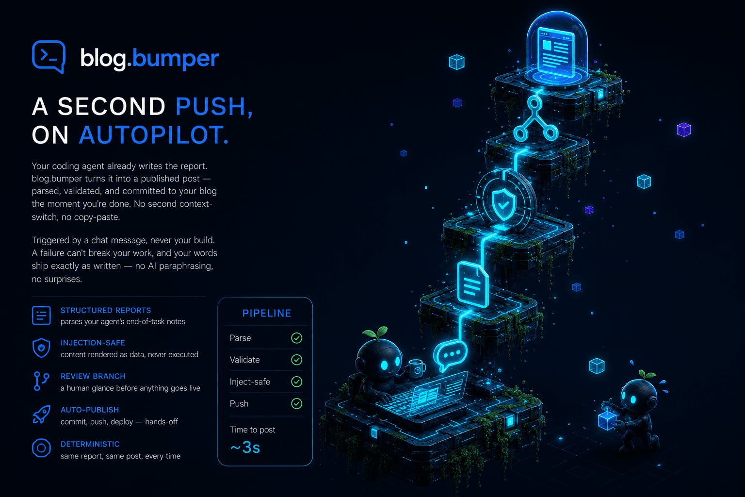 blog.bumper pipeline infographic